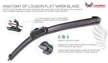 Load image into Gallery viewer, Flat or Beam Wiper Blade (12&#39;&#39;-28&quot;), 1 wiper/pack